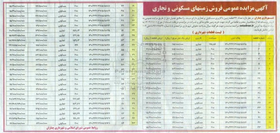 مزایده فروش 43 قطعه زمین با کاربری مسکونی و تجاری