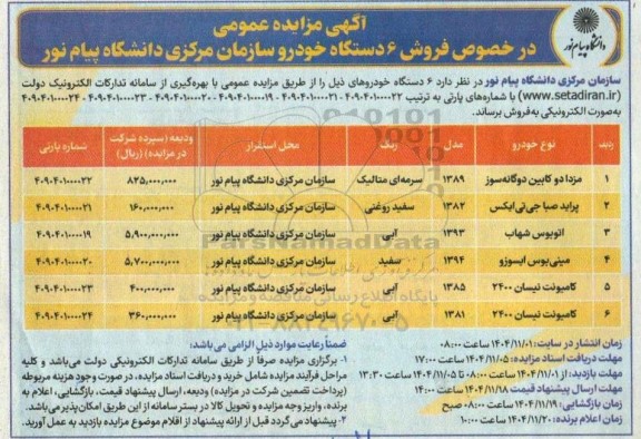 مزایده فروش 6 دستگاه خودرو 