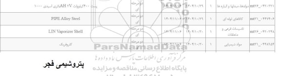 استعلام پست 400 کیلوولت AH2V باتری اسیدی 1000...