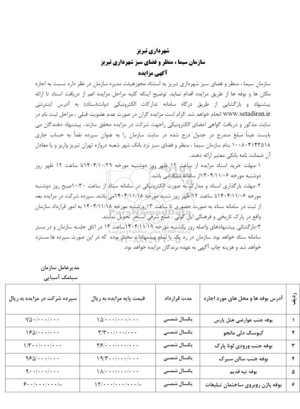 مزایده اجاره مکانها و بوفه ها