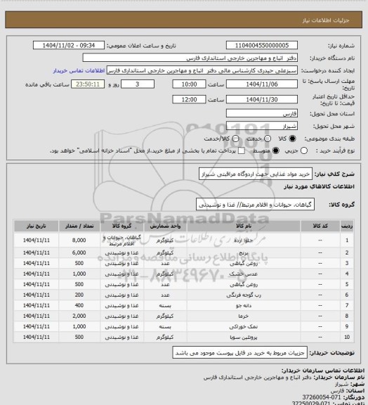 استعلام خرید مواد غذایی جهت اردوگاه مراقبتی شیراز
