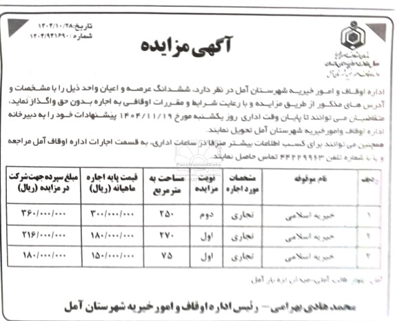 مزایده ششدانگ عرصه و اعیان واحد تجاری