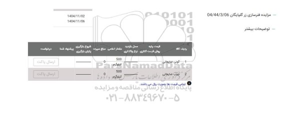 مزایده گونی ضایعاتی و چوب ضایعاتی