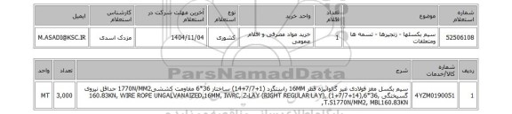 استعلام سیم بکسلها - زنجیرها - تسمه ها ومتعلقات