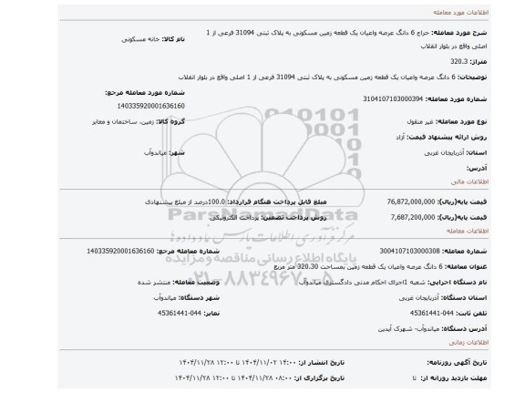 مزایده، 6 دانگ عرصه واعیان یک قطعه زمین مسکونی به پلاک ثبتی 31094 فرعی از 1 اصلی واقع در بلوار انقلاب