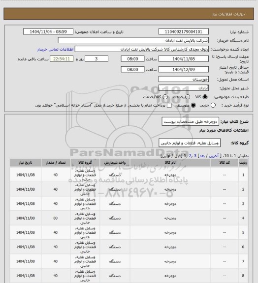 استعلام دوچرخه طبق مشخصات پیوست