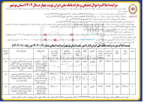مزایده املاک و اموال تملیکی و مازاد بانک ملی ایران - نوبت چهارم 