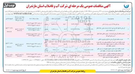 مناقصه بهسازی چاه آب شرب سراسر استان...