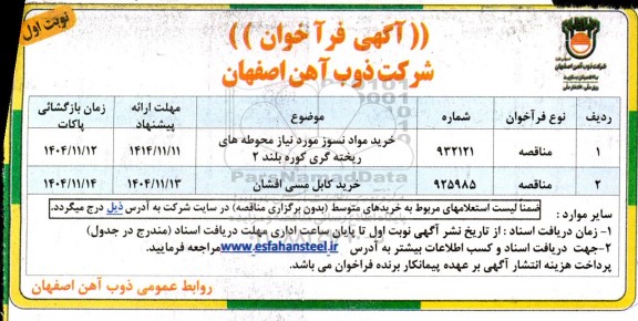 فراخوان خرید مواد نسوز موردنیاز محوطه های ریخته گری...