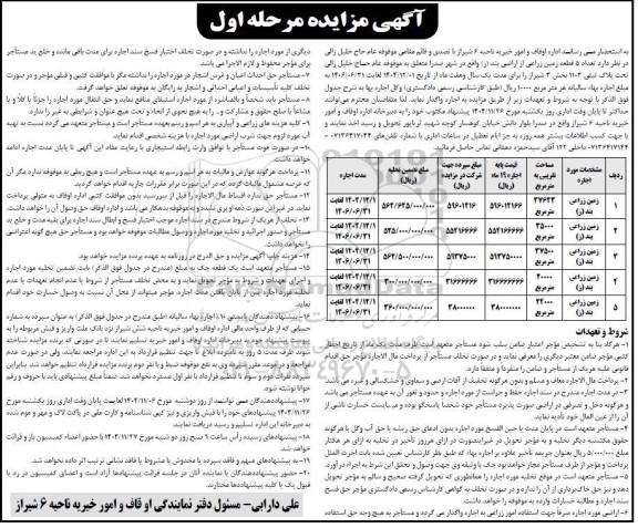 مزایده اجاره تعداد 5 قطعه زمین زراعی