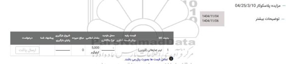 مزایده فروش تینر ضایعاتی (قزوین)