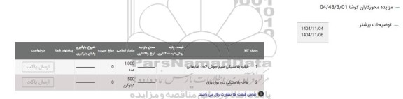 مزایده قرقره پلاستیکی سیم جوش co2 ضایعاتی  و... 