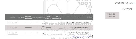 مزایده انواع رنگ و مواد شیمیایی....