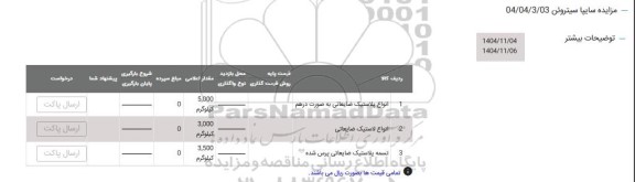 مزایده انواع پلاستیک ضایعاتی به صورت درهم...