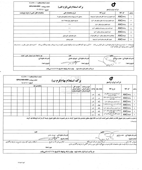 استعلام اجرا (تعویض پل به همراه کلگی های جرثقیلی 2 تن فیروزا)...