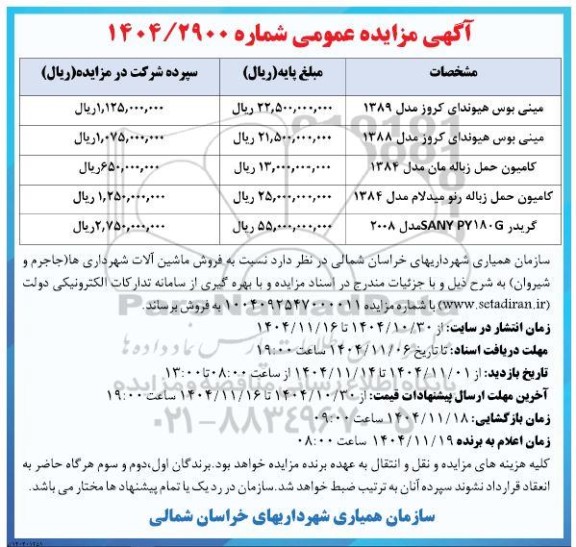 مزایده فروش ماشین آلات