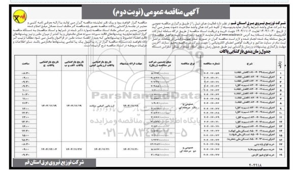 مناقصه عمومی اجرای بسته 29-04-82 کاهش تلفات...- نوبت دوم