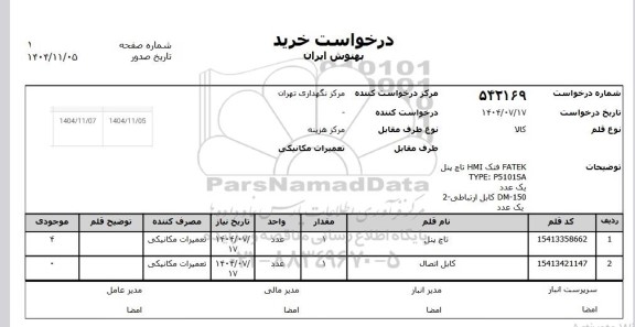 استعلام تاج پنل....