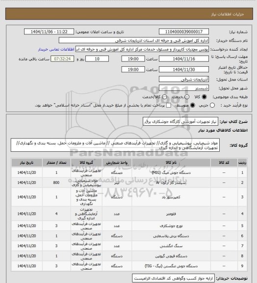 استعلام نیاز تجهیزات آموزشی کارگاه جوشکاری برق