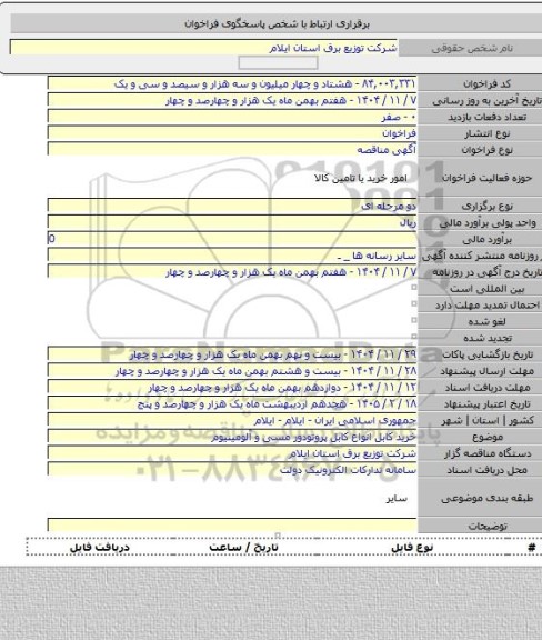 مناقصه, خرید کابل انواع کابل پروتودور مسی و آلومینیوم