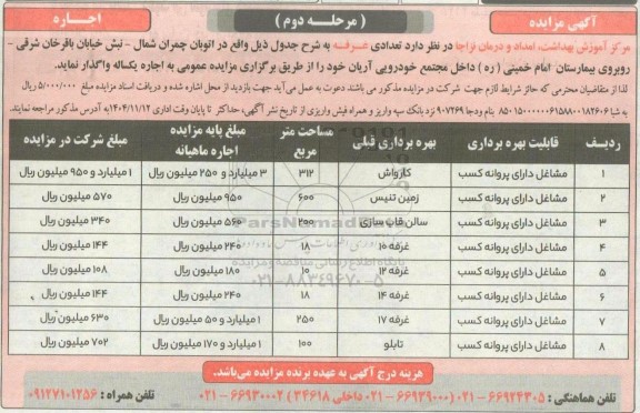 مزایده اجاره تعدادی غرفه- مرحله دوم