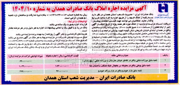 مزایده اجاره املاک بانک صادرات