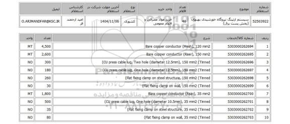 استعلام سیستم ارتینگ نیروگاه خورشیدی بهبهان (بخش پست برق)