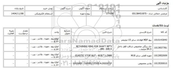 استعلام الکترونیکی، پیچ و مهره
