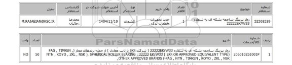 استعلام رولر بیرینگ ساچمه بشکه ای به شماره 22222EK/W33