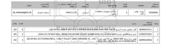 استعلام چرخ - پولی - گلند