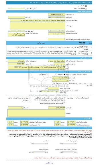 مناقصه، مناقصه عمومی یک مرحله ای روکش و لکه گیری آسفالت شهرک صنعتی علی آباد