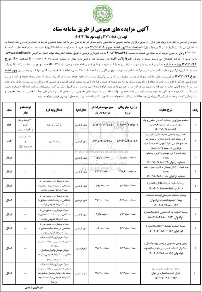 مزایده و مناقصه غرفه شماره 8 بازار بوستان با کاربری پلاسکو ...