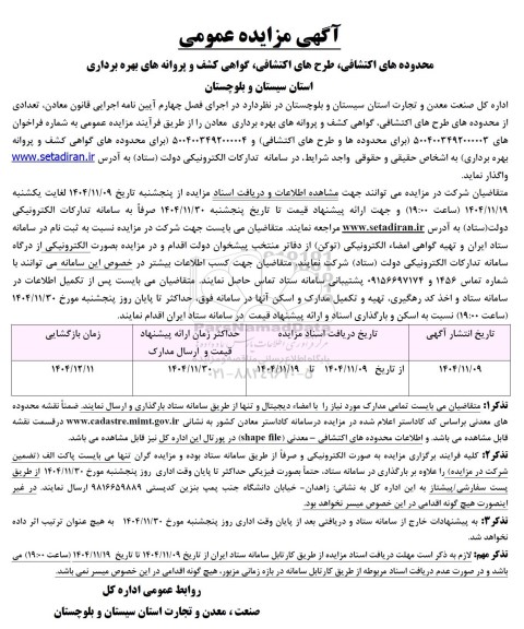 مزایده محدوده های اکتشافی طرح های اکتشافی گواهی کشف و پروانه های بهره برداری