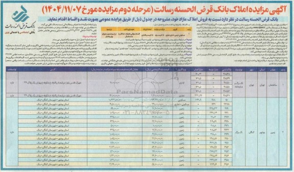 مزایده املاک - مرحله دوم