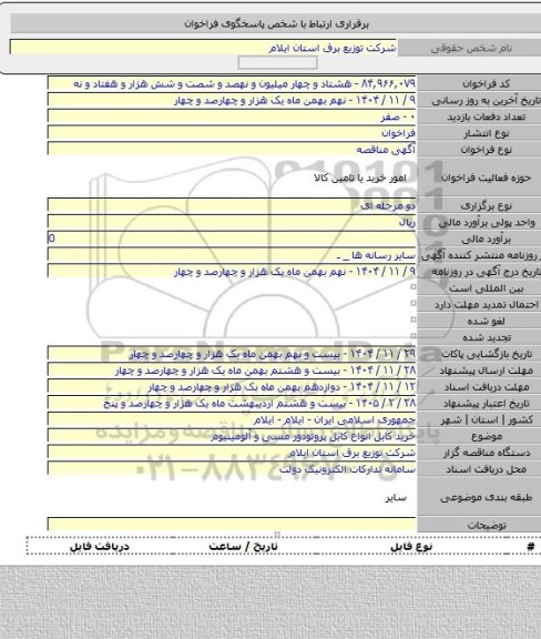 مناقصه, خرید کابل انواع کابل پروتودور مسی و آلومینیوم