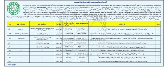 مزایده و مناقصه مزایده بهره برداری از 20 وجه بیلبورد و ...- نوبت دوم