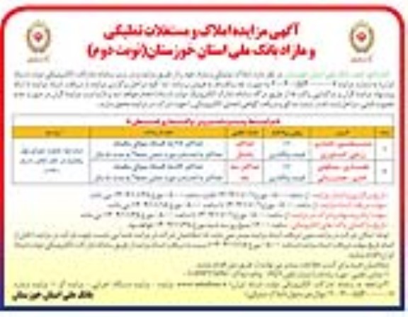 مزایده املاک و مستغلات تملیکی و مازاد بانک ملی- نوبت دوم