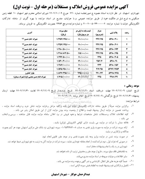 مزایده فروش املاک و مستغلات