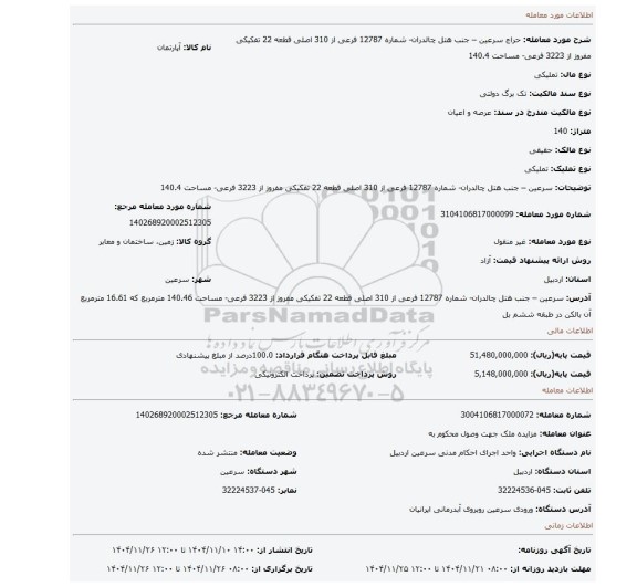 مزایده، سرعین – جنب هتل چالدران- شماره 12787 فرعی از 310 اصلی قطعه 22 تفکیکی مفروز از 3223 فرعی- مساحت 140.4