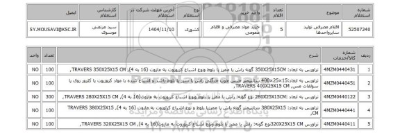 استعلام اقلام مصرفی تولید سایرواحدها