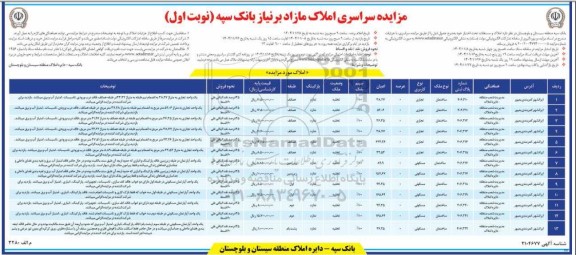 تجدید آگهی مزایده اجاره واحدهای تجاری مجتمع تجاری - مرحله سوم 