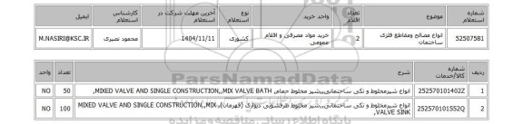 استعلام انواع مصالح ومقاطع فلزی ساختمان