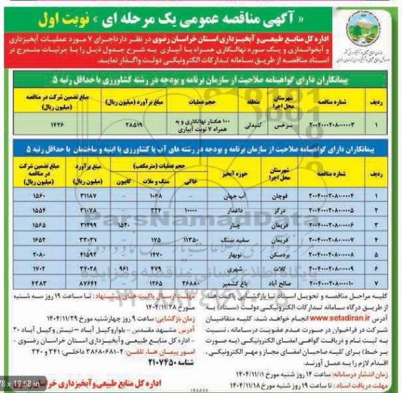 مناقصه عمومی اجرای 7 مورد عملیات آبخیزداری و آبخوانداری و یک مورد نهالکاری ...