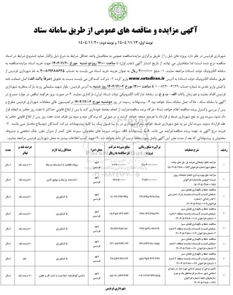 مناقصه و مزایده حفظ و نگهداری فضای سبز مبلمان ابنیه و تأسیسات وابسته پارک تندرستی گذر زندگی...