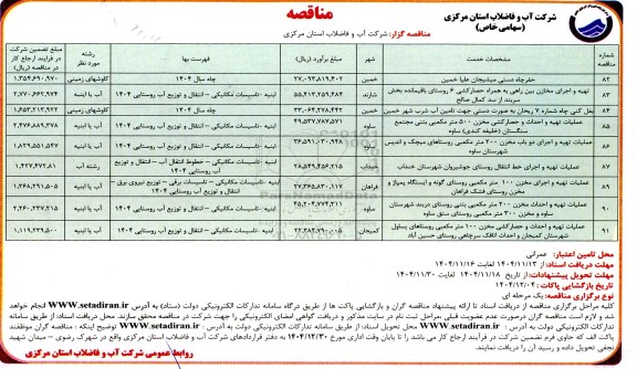 مناقصه حفر چاه دستی....