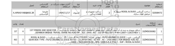 استعلام ساخت گیربکس ROSSL & DUSO مربوط به جرثقیل فولاد سازی