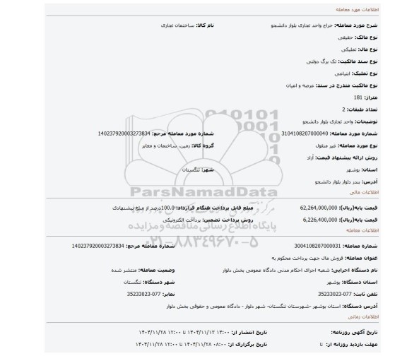 مزایده، واحد تجاری بلوار دانشجو