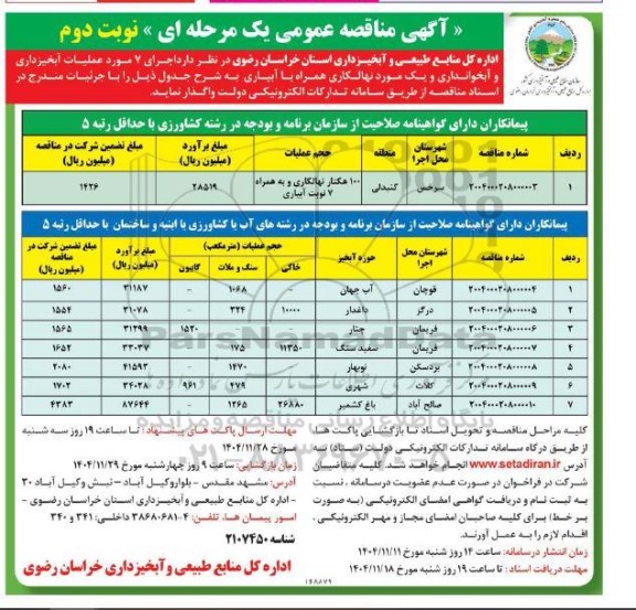 مناقصه عمومی اجرای 7 مورد عملیات آبخیزداری و آبخوانداری و یک مورد نهالکاری ... نوبت دوم