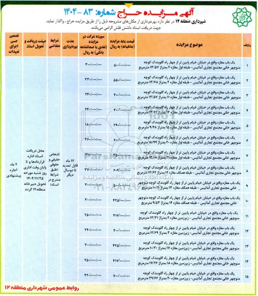 مزایده بهره برداری از مکانها