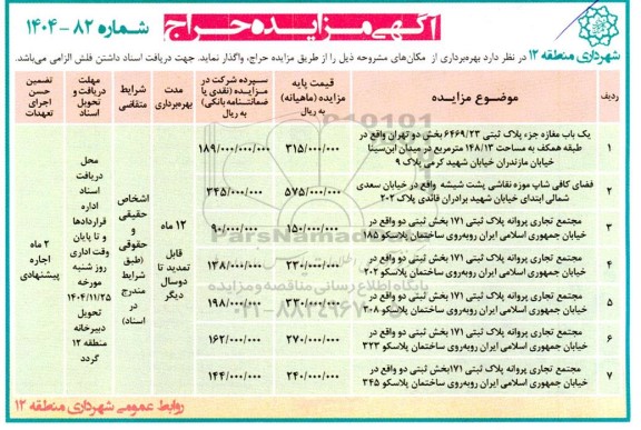 مزایده بهره برداری از مکانها